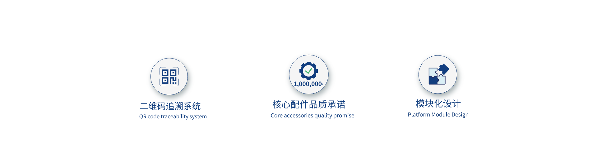 打包機機芯 | SH-05 打包機機芯 | SH-05