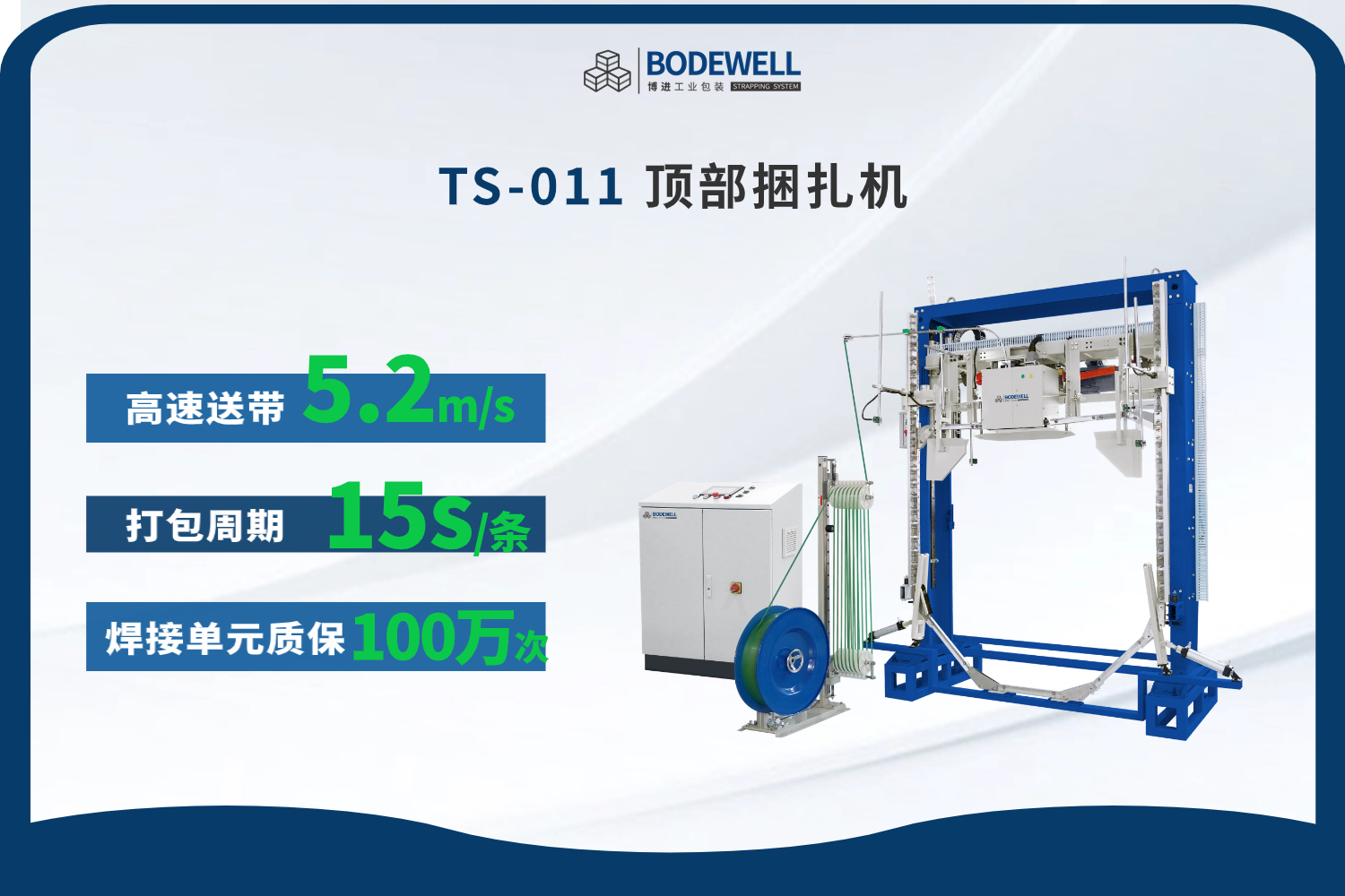 博進全自動頂部捆扎打包機 博進全自動頂部捆扎打包機